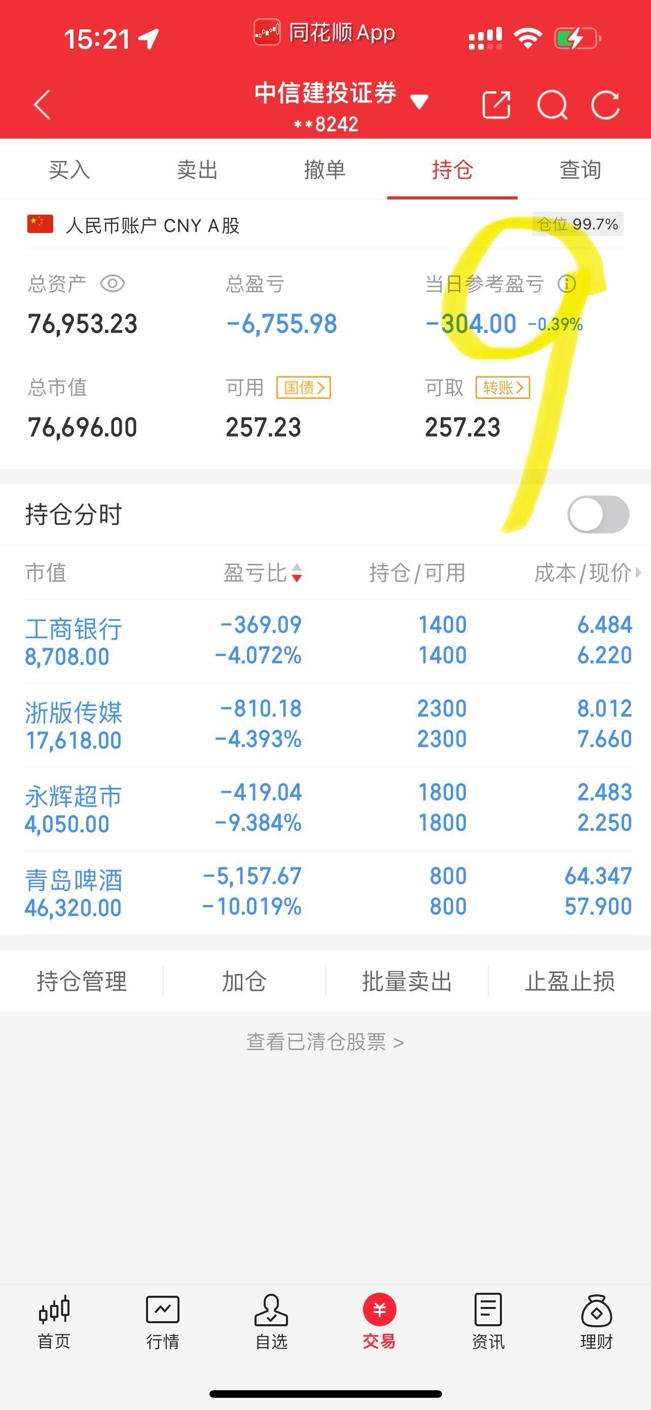 8万炒股一月赚多少图片