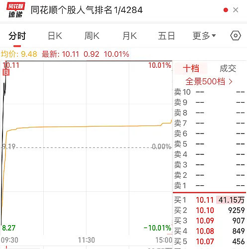 09.19复盘：要被搞成蛇精病了。