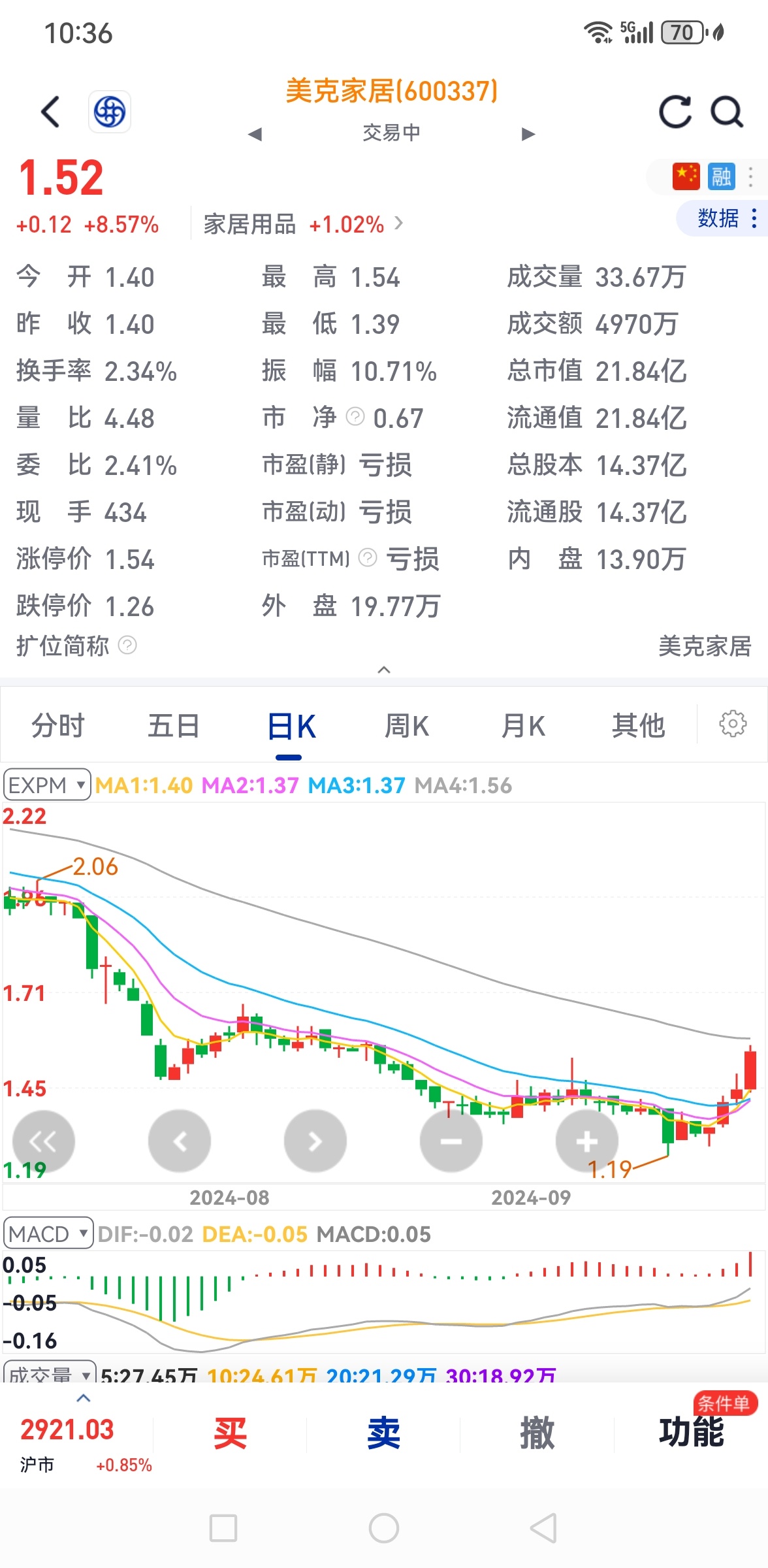 华夏幸福今天最新动态图片