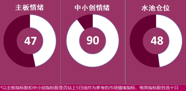 10.21湖南人涨停复盘