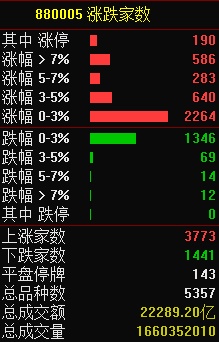 10.21湖南人涨停复盘