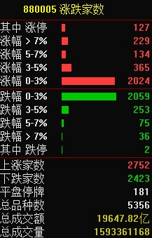 10.23湖南人涨停复盘