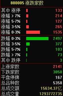 10.24湖南人涨停复盘