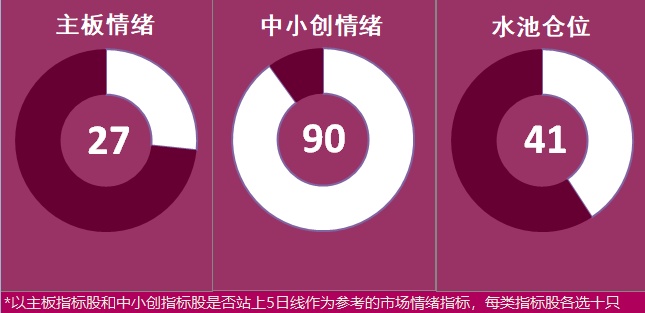 10.25湖南人涨停复盘