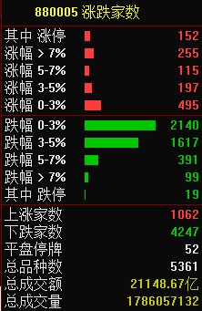 10.29湖南人涨停复盘