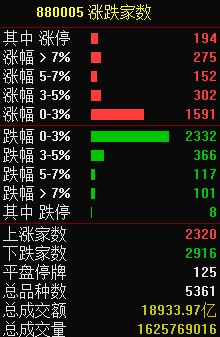 10.30湖南人涨停复盘