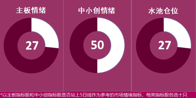 10.31湖南人涨停复盘