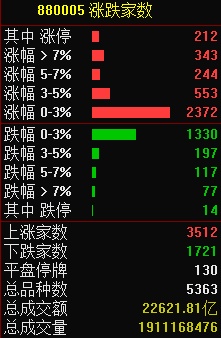 10.31湖南人涨停复盘