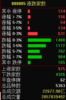 11.1湖南人涨停复盘