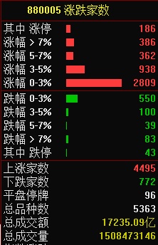 11.4湖南人涨停复盘