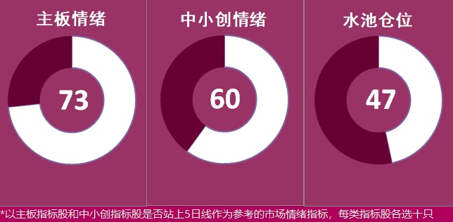 11.4湖南人涨停复盘