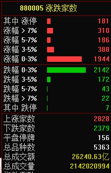 11.6湖南人涨停复盘