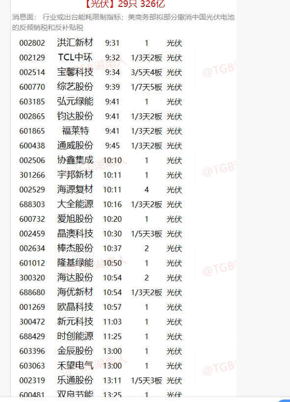 指数行情是什么意思(指数行情是什么意思啊)