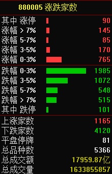 11.18湖南人涨停复盘