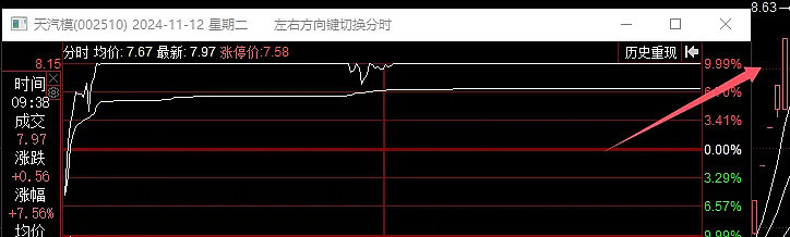 １１.１７复盘：冰点何其多