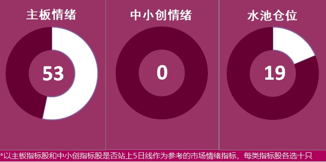 11.18湖南人涨停复盘