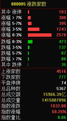 11.19湖南人涨停复盘