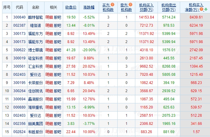 11.19湖南人涨停复盘