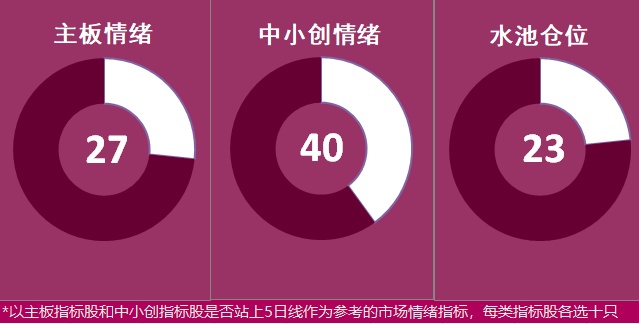 11.19湖南人涨停复盘