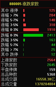 11.21湖南人涨停复盘