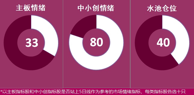 11.21湖南人涨停复盘