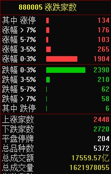 12.3湖南人涨停复盘