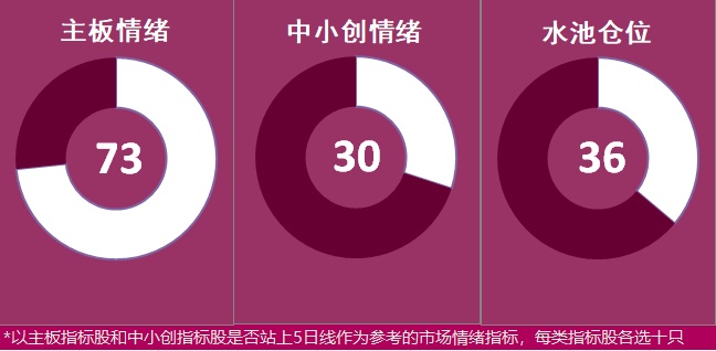 12.4湖南人涨停复盘