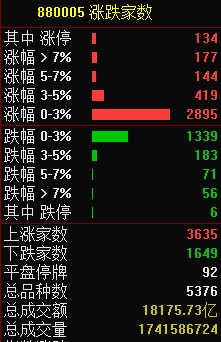 12.6湖南人涨停复盘