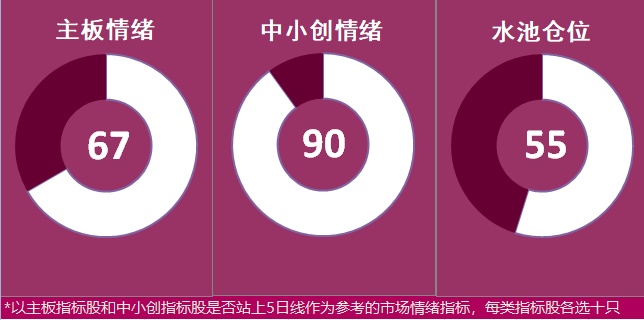 12.10湖南人涨停复盘