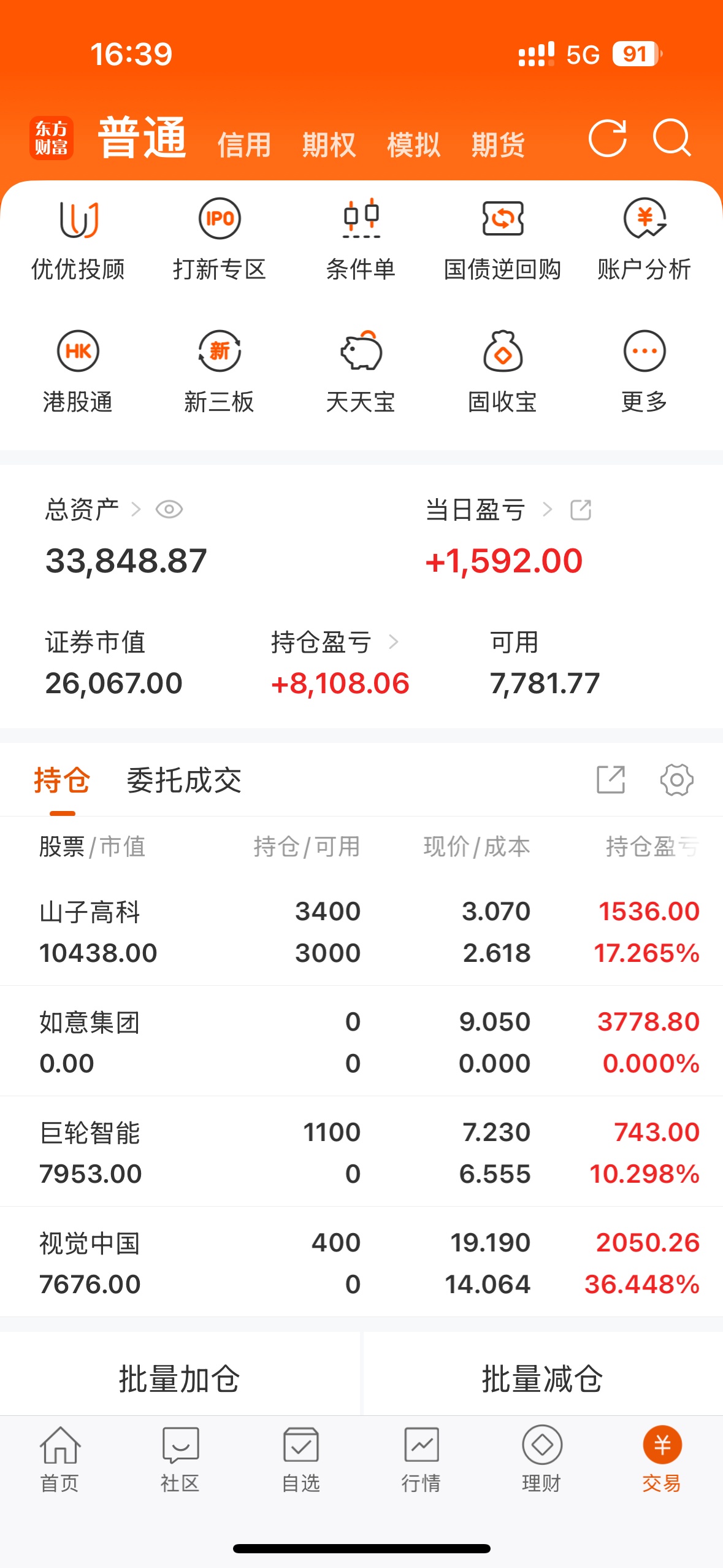 12月10日#实盘交割单