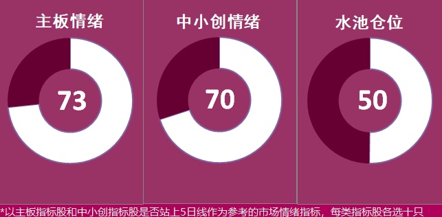 12.11湖南人涨停复盘