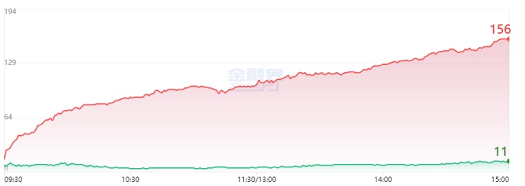 12.11湖南人涨停复盘