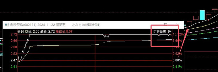 12.11复盘：又是各种核按钮。。