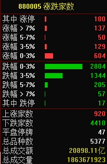 12.13湖南人涨停复盘