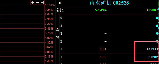 （12.09—12.13）周末复盘