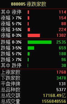 12.16湖南人涨停复盘