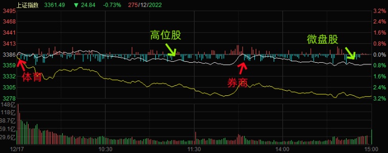 12.17湖南人涨停复盘