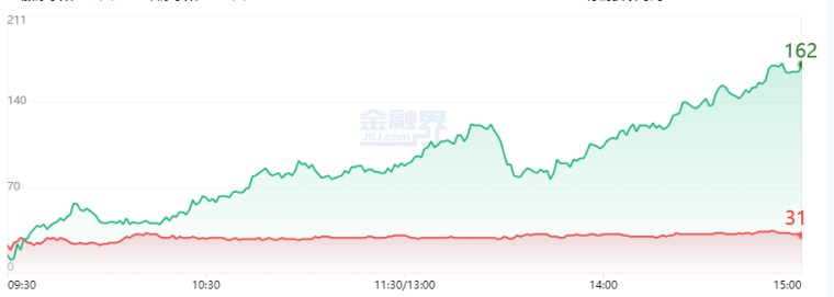 12.17湖南人涨停复盘