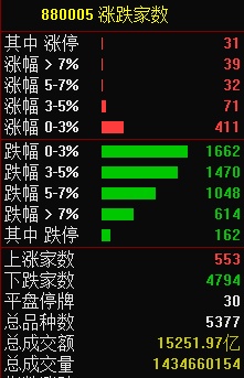 12.17湖南人涨停复盘