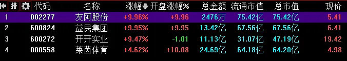 12.17复盘：又遭暴击。。