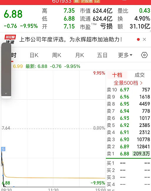 12.17复盘：又遭暴击。。