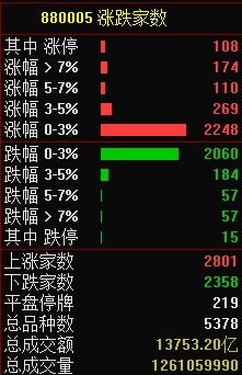 12.18湖南人涨停复盘