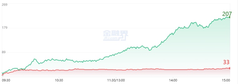 12.23湖南人涨停复盘