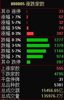 12.23湖南人涨停复盘