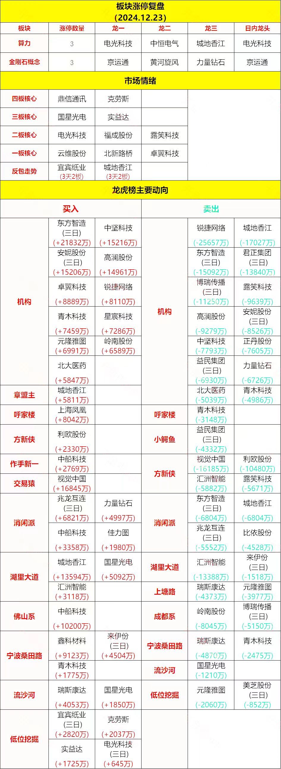 idc服务商中国排名，国内领先的idc服务商
