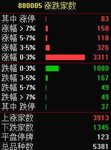 12.24湖南人涨停复盘