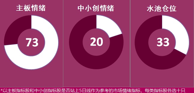 12.25湖南人涨停复盘