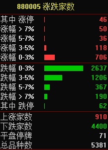 12.25湖南人涨停复盘