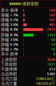 12.26湖南人涨停复盘