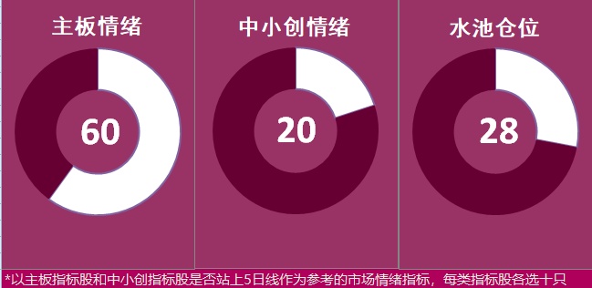 12.26湖南人涨停复盘